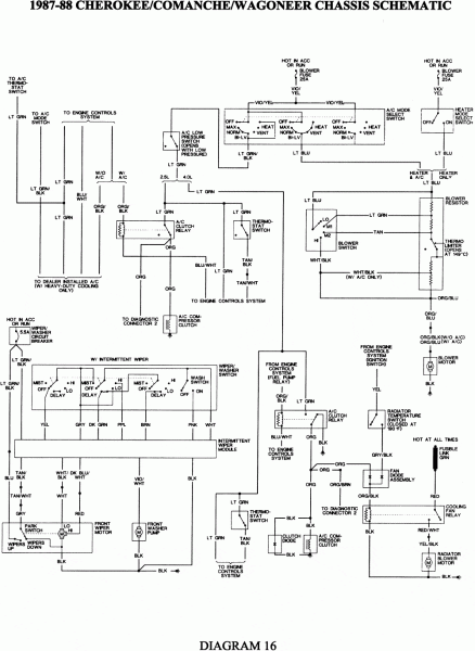 1999 Cherokee Wiring Diagram