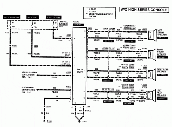 1998 2002 Ford Explorer Stereo Wiring Diagrams Are Here