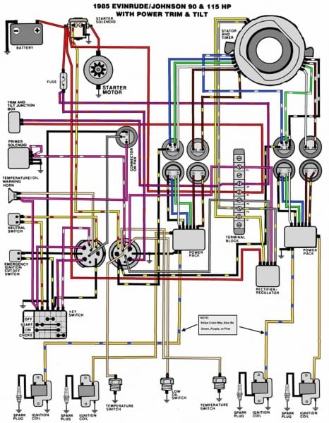1988 Evinrude V4 Wiring Diagram