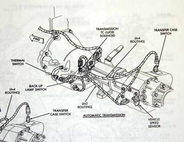 1994 Chevy Transmission Wiring