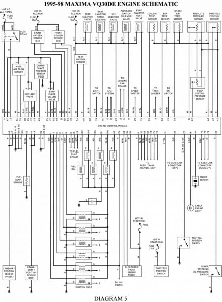 1996 Nissan Maxima Wiring Diagram