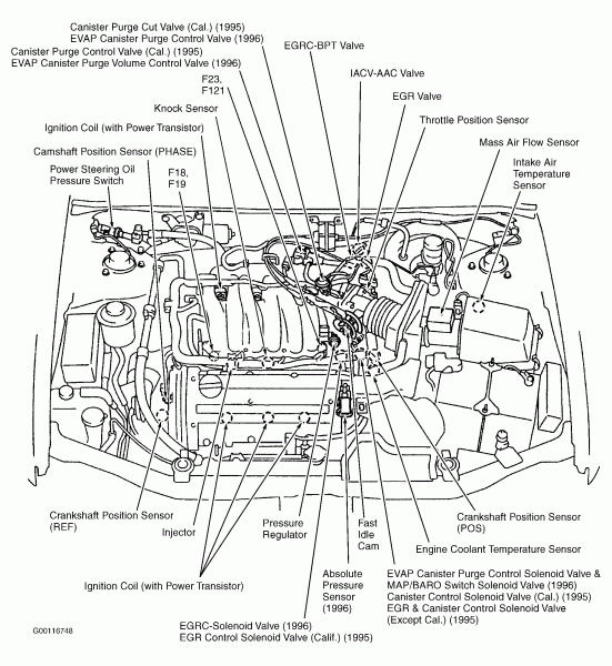 1995 Nissan Maxima Engine Thromomast Diagram