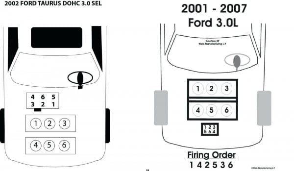 2006 Ford Taurus Firing Order Diagram