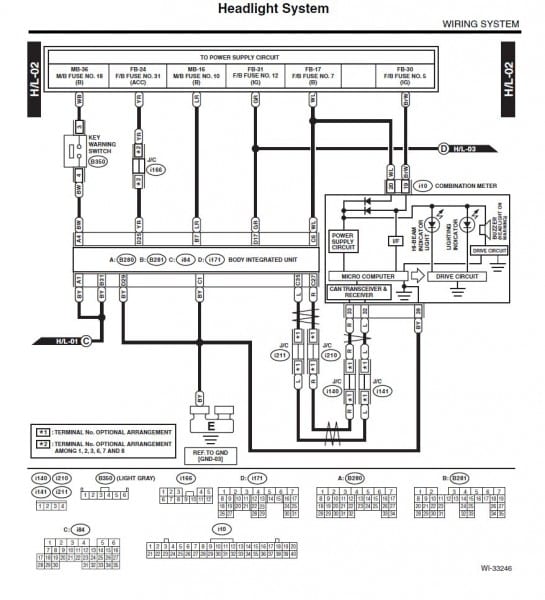 2000 Subaru Outback Electrical Diagram