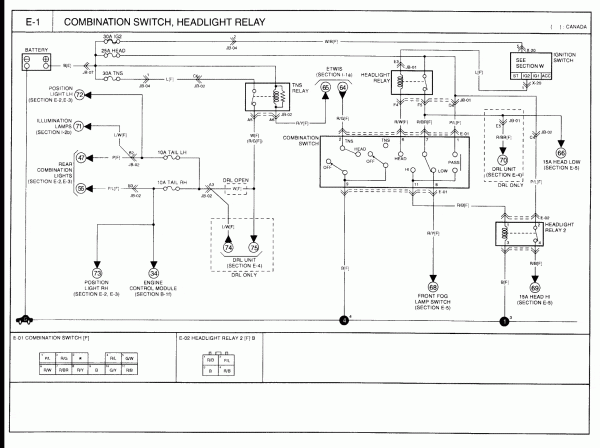 2007 Kia Spectra Wiring Diagram â Volovets Info