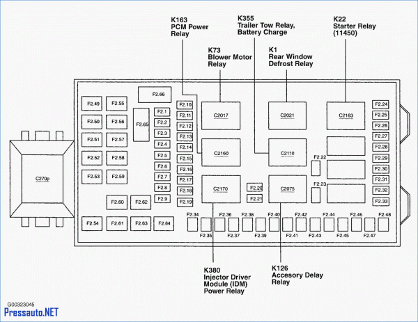 2008 Ford F350 Fuse Box Diagram Article And Images