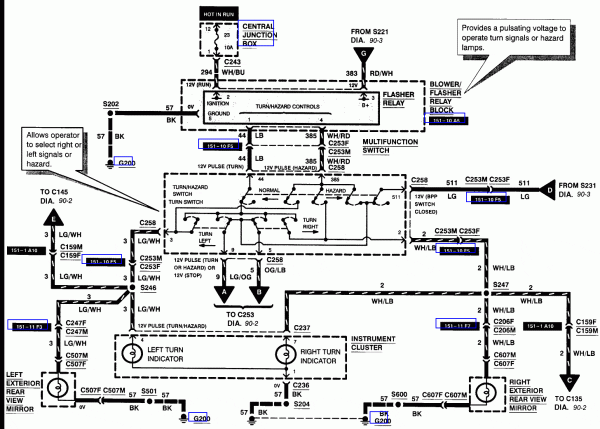 2003 Ford F 150 Steering Diagram