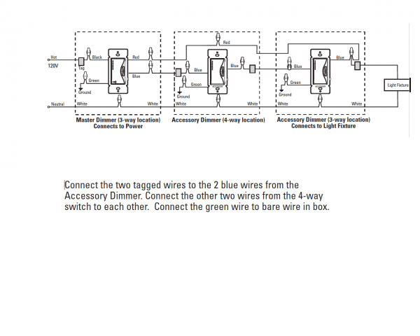 Cooper Wiring Devices Diagrams