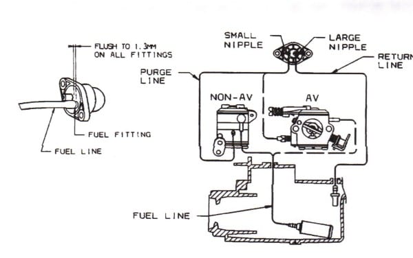 Fuel Line Carburetor Diagram