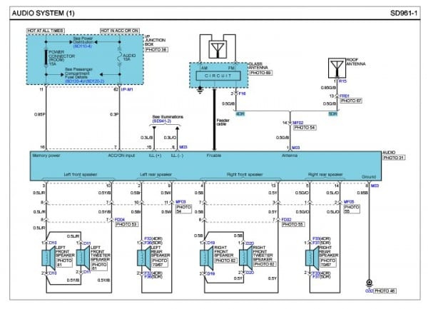 2007 Kia Rondo Ac Wiring Diagram