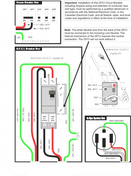 220v Outlet Wiring Diagram