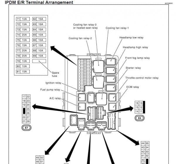 2006 G35 Fuse Diagram