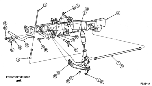 Ford F250 Front Suspension Parts Diagram