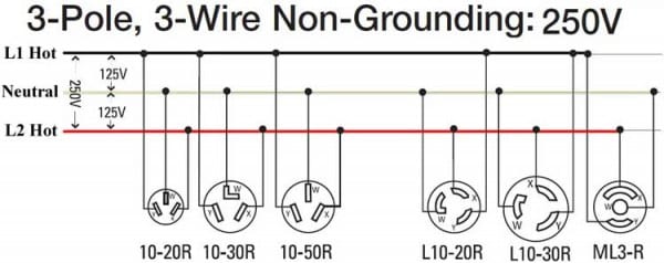230 Volt Electrical Wiring Diagram