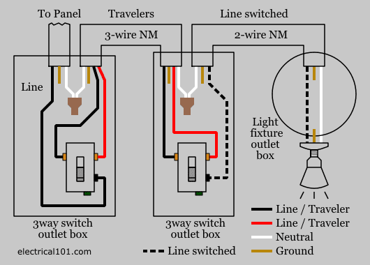 3 Light Wiring Sequence