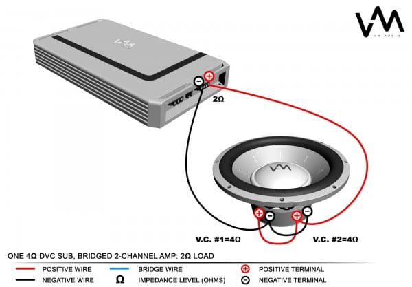Dual Voice Coil Subwoofer Wiring Diagram
