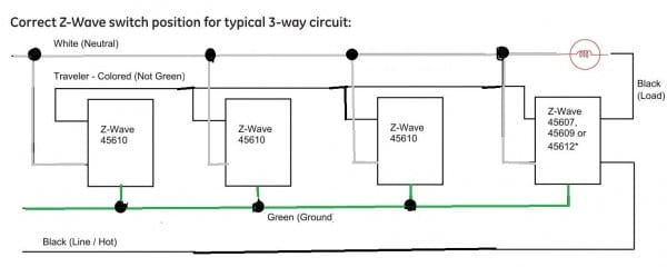 Ge Z Wave 4 Way Switch Wiring Diagram