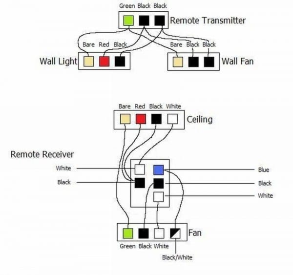 Beautiful 3 Speed Ceiling Fan Switch Wiring Diagram For Alluring