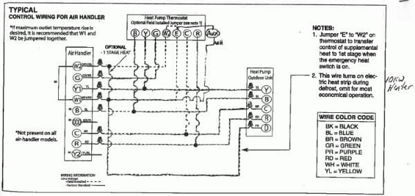 Rheem Heat Pump Wiring Diagrams