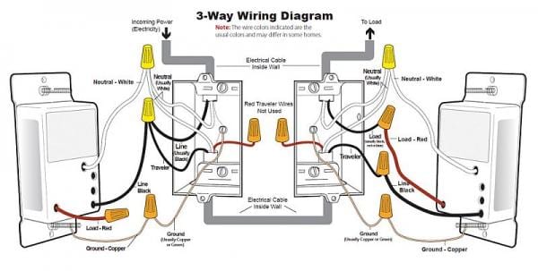 3 Gang One Way Switch Wiring Diagram