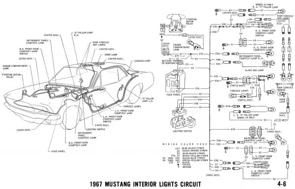 1967 Mustang Wiring And Vacuum Diagrams