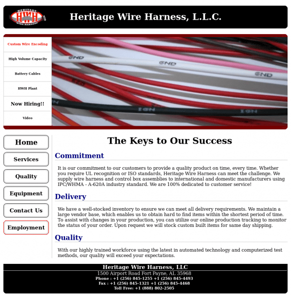 Heritage Wire Harnes Competitors, Revenue And Employees