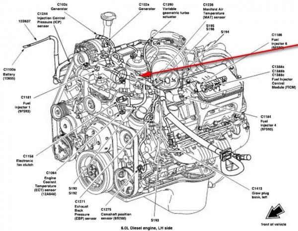 99 7 3 Powerstroke Fuel Diagram Moreover Ford 6 0 Coolant Flow