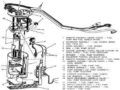 2002 Impala Fuel System Wiring Diagram