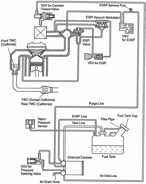 2003 Toyota Camry Vacuum Diagram