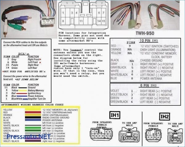 Metra Wire Harness Color Code
