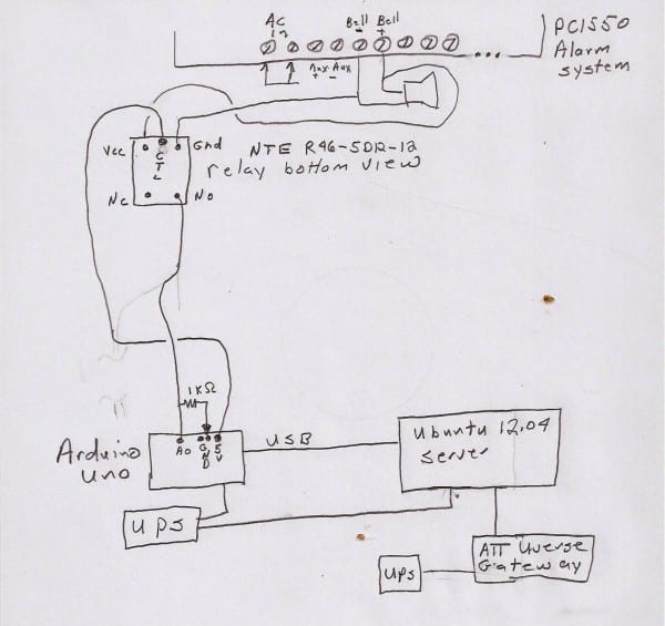 Home Security System Wiring Diagram
