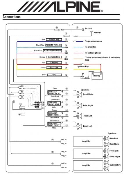 Alpine Ktp 445 Wiring Diagram Download
