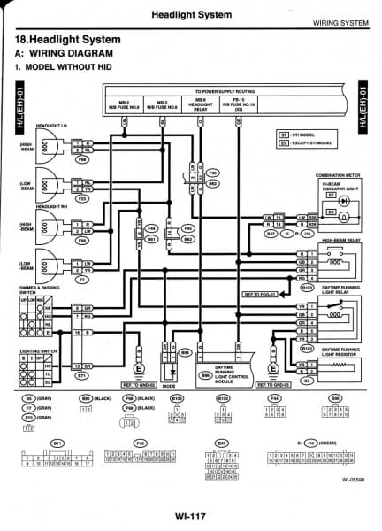 Subaru Wrx Wiring Diagram