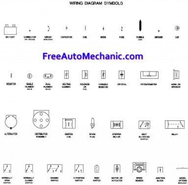 Automotive Electrical Wiring Diagram Symbols Free Download