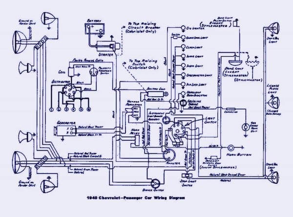 Automotive Electrical Wiring Diagrams With Software In Diagram For