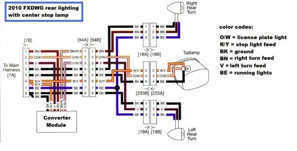 2000 Harley Davidson Turn Signal Wiring Diagram