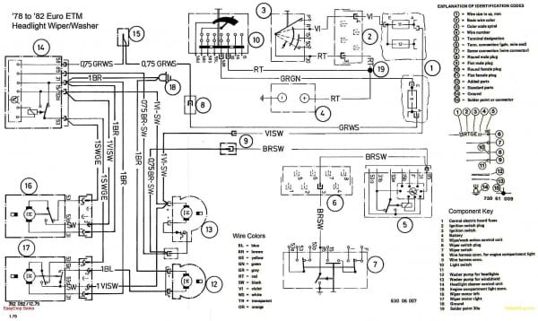 Bmw E36 Wiring Diagrams