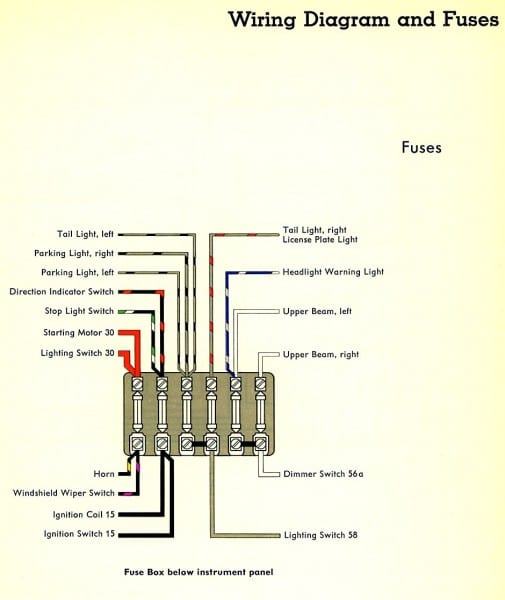 Thesamba Com    Type 2 Wiring Diagrams