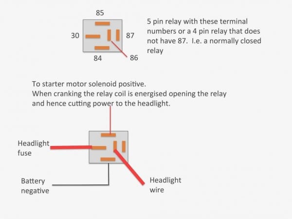 Relay Wiring Diagram 4 Pin Diagrams For