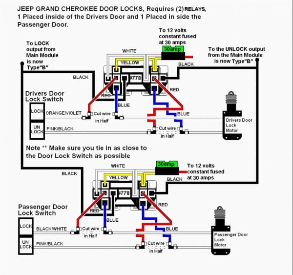 Car Starter Circuit Diagram Car Starter Wiring Diagram Kia Optima