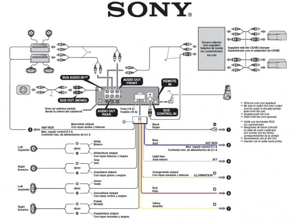 Car Stereo Wiring Color Codes Sony Tamahuproject Within Wiring