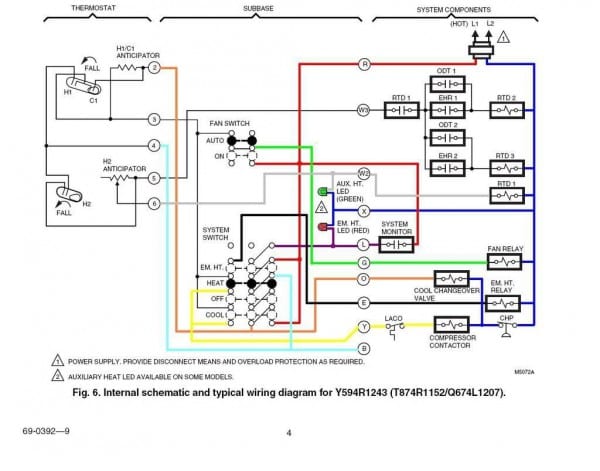 Carrier Air Conditioner Wiring Diagram At Lennox Furnace And Ac