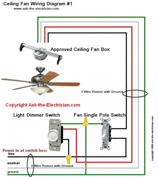 Three Wire Fan Diagram
