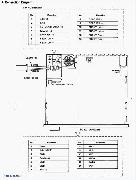 Clarion Stereo Wiring Diagram