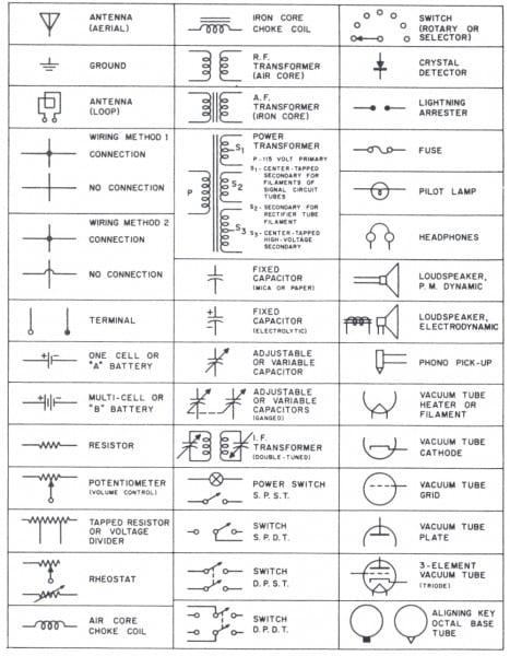 Control Wiring Diagram Symbols Ansi Love Ideas Winning Schematic