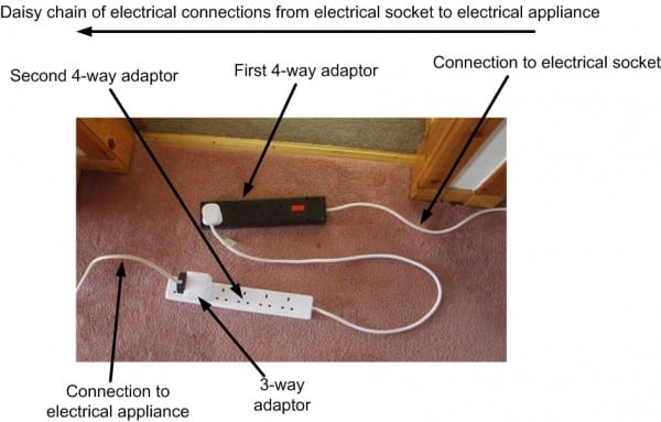 Wiring Electrical Outlets Daisy Chain