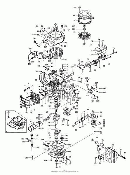 Kawasaki Parts Schematic