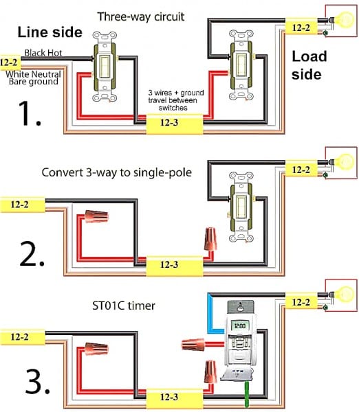 Double Pole Switch Wiring Diagram Wonderful Appearance Way Circuit