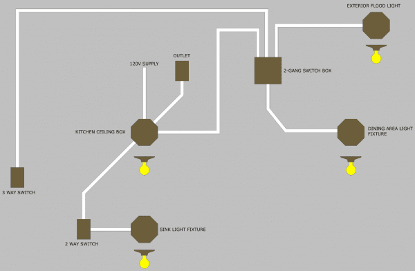 2 Gang Switch Box Wiring Diagram