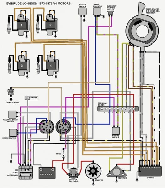 Evinrude Power Pack Wiring Diagram Image